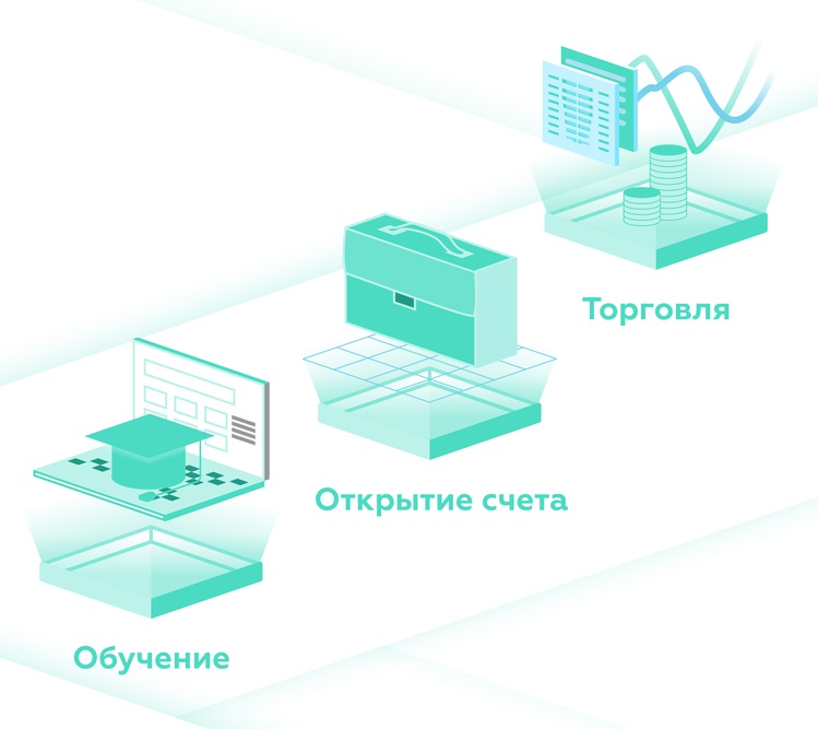диджитал сервис что это такое. Смотреть фото диджитал сервис что это такое. Смотреть картинку диджитал сервис что это такое. Картинка про диджитал сервис что это такое. Фото диджитал сервис что это такое