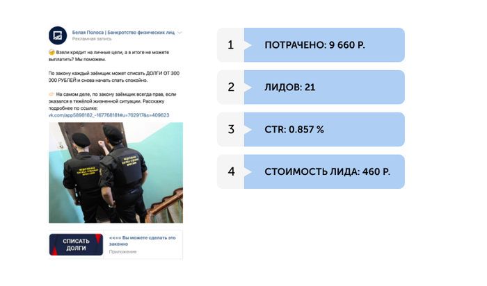 лиды на банкротство что это. Смотреть фото лиды на банкротство что это. Смотреть картинку лиды на банкротство что это. Картинка про лиды на банкротство что это. Фото лиды на банкротство что это