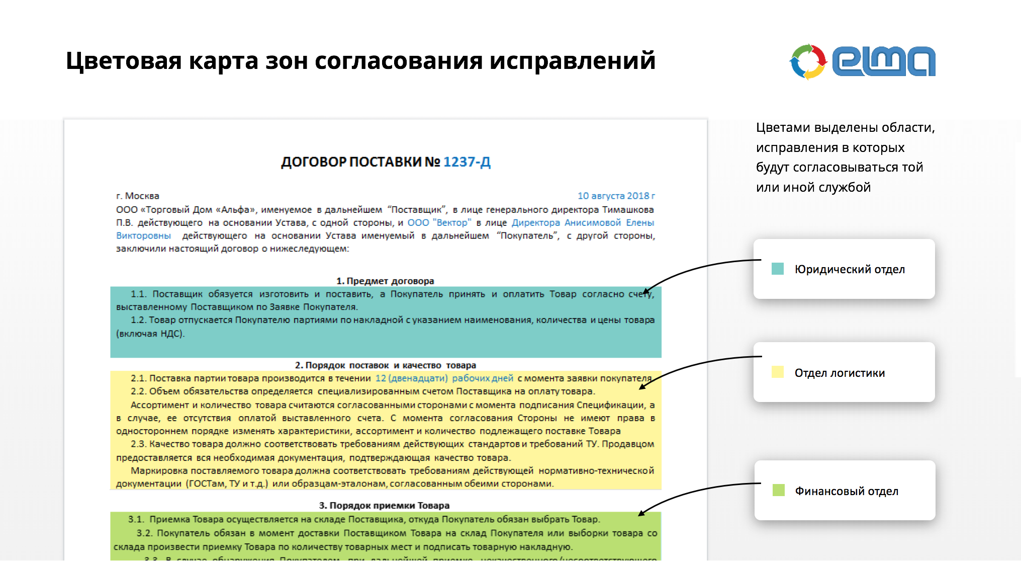 ELMA Управление договорами — Ставим договорную работу на поток | Rusbase