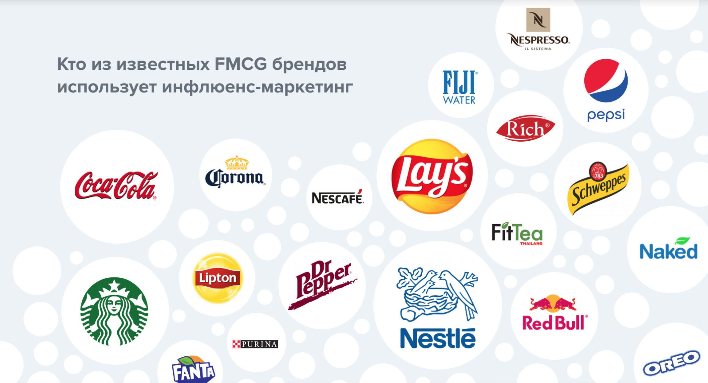 FMCG бренды. Крупные FMCG бренды. Логотипы FMCG компаний. Крупные компании.