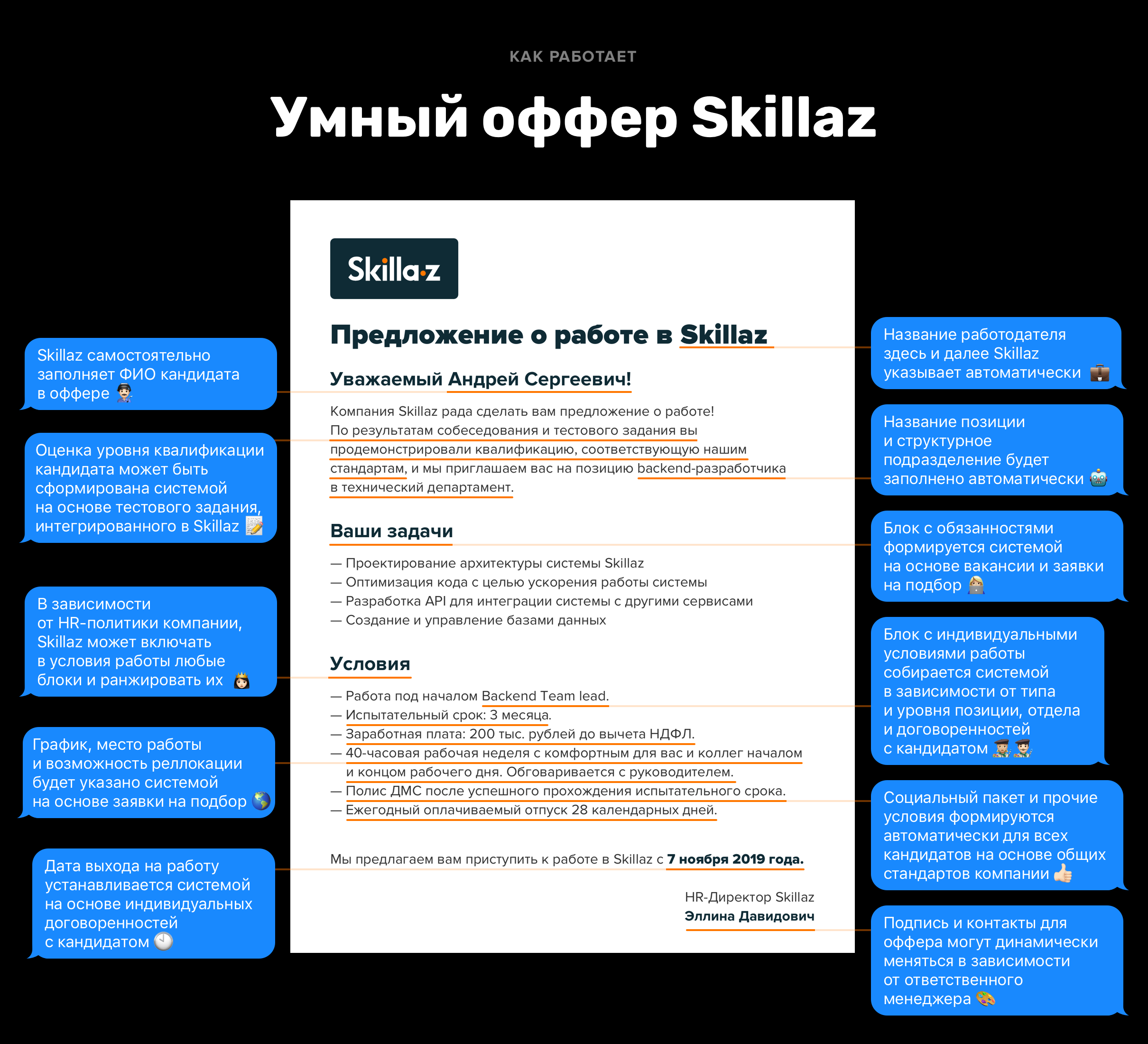 Сервис по подбору персонала Skillaz научился автоматически составлять