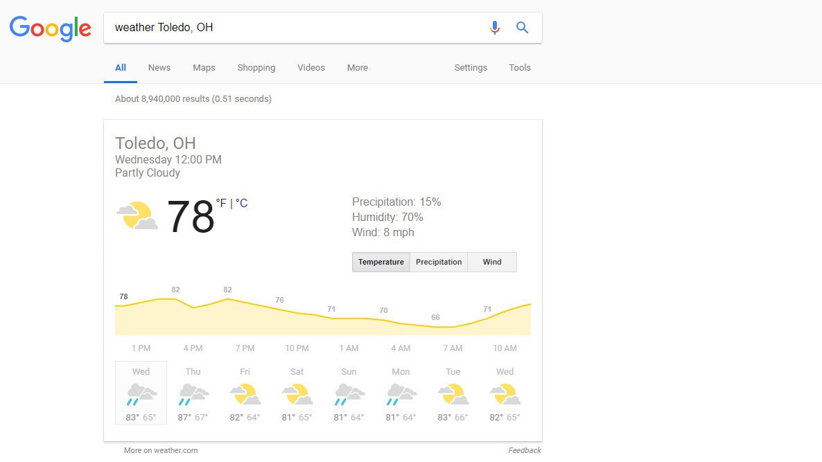Погода ис нижняя. Гугл погода. Погода карта гугл.