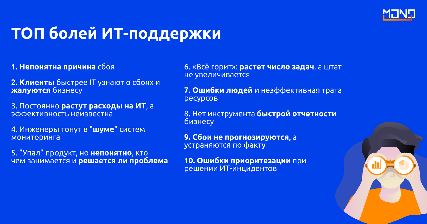 Топ боли для человека. Топ боли. Топ самых сильных болей у человека. Топ болей в мире.