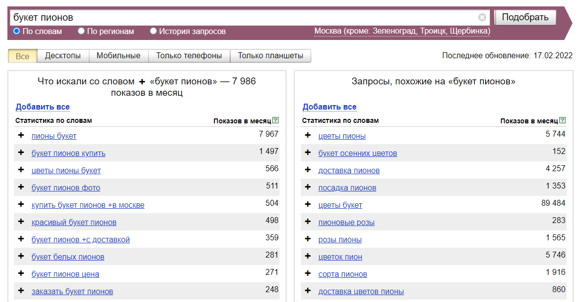 Продвижение запросов в топ. Самые частые запросы в Яндексе. Топ запросов. Wordstat расширение.