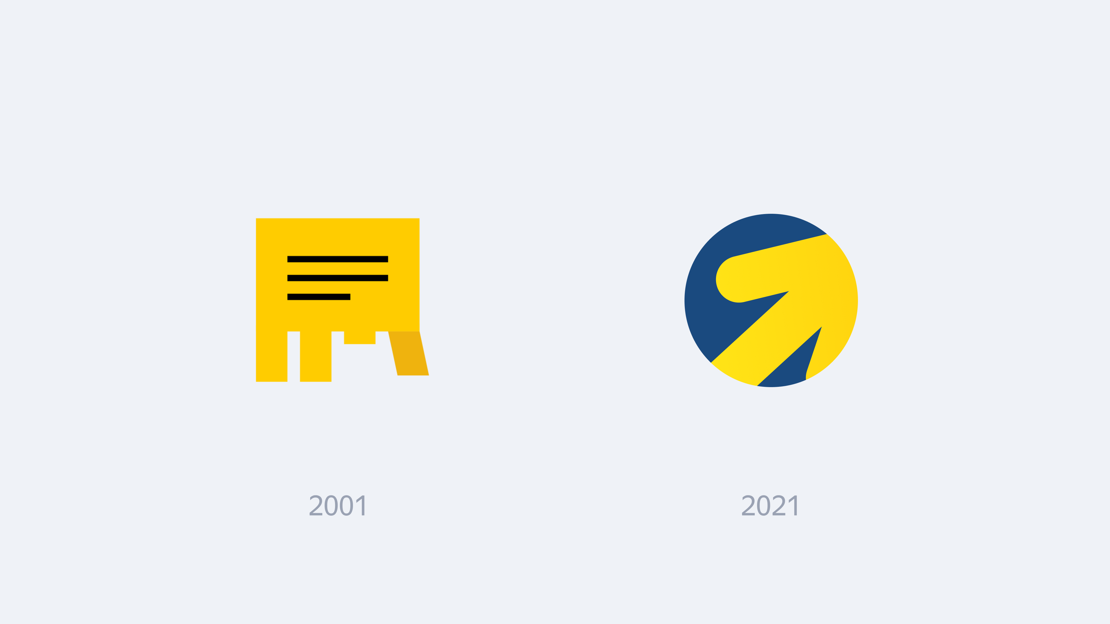 «Яндекс.Директ» впервые за 20 лет сменил визуальный стиль и логотип