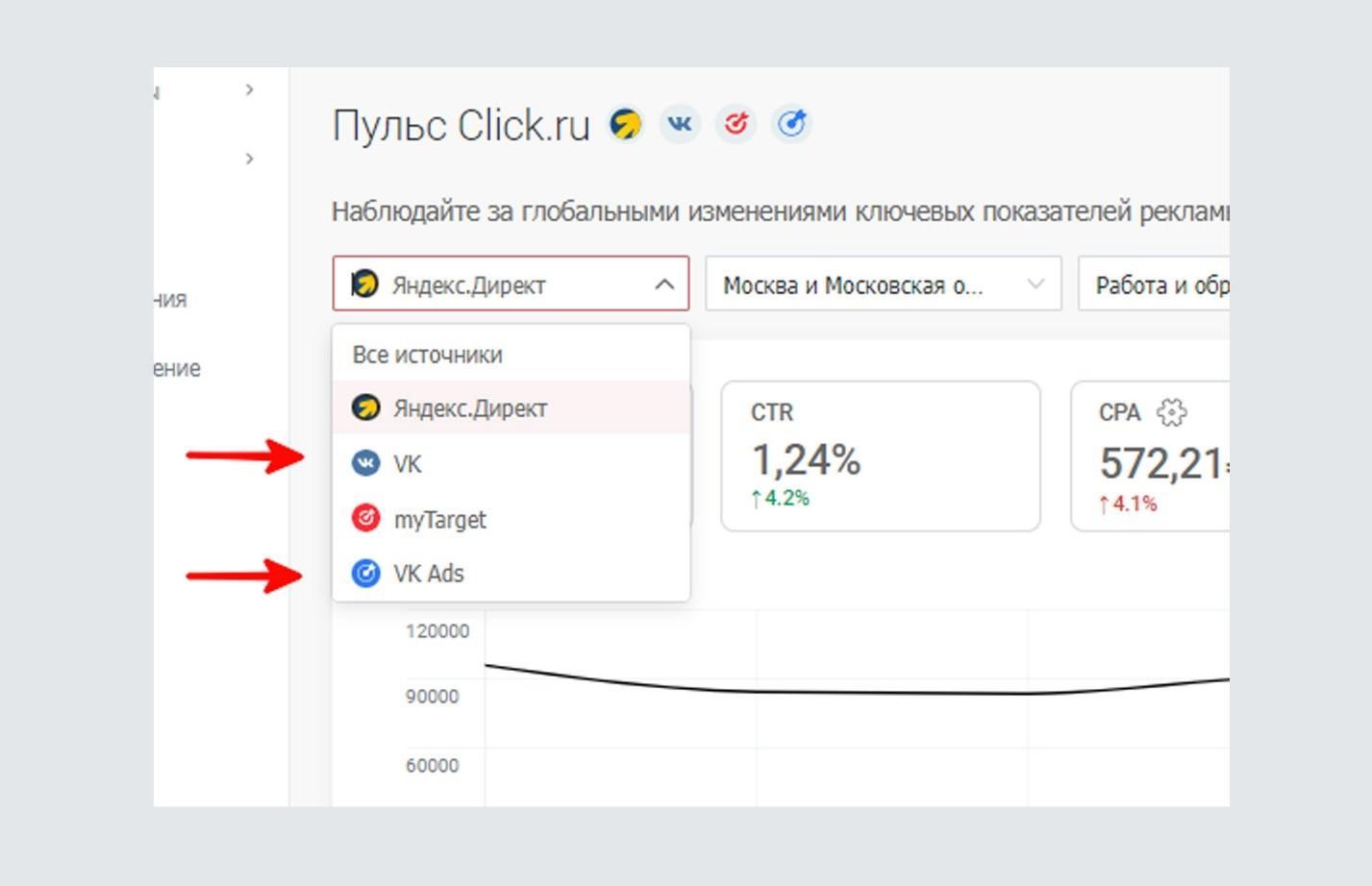 Как бесплатно проанализировать рекламу конкурентов? Поможет «Пульс click.ru»  | RB.RU