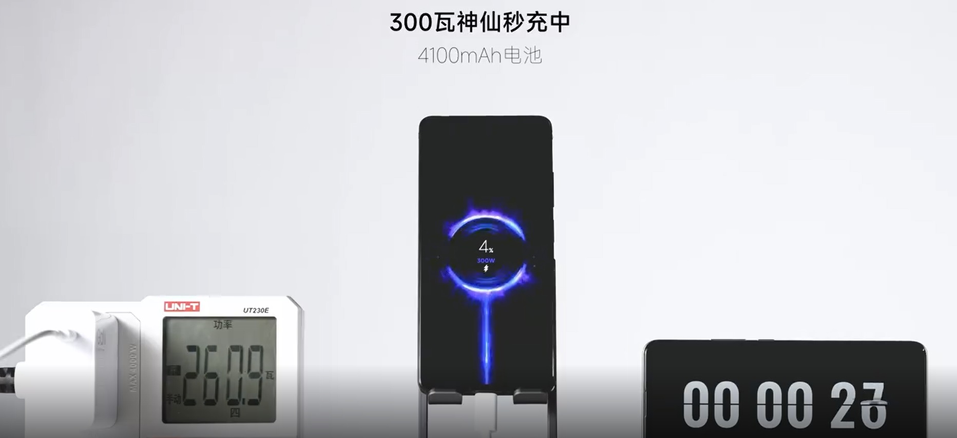 Экран зарядки редми. 300w зарядка Xiaomi. Устройство зарядки смартфона. Зарядное устройство для смартфона Realme.
