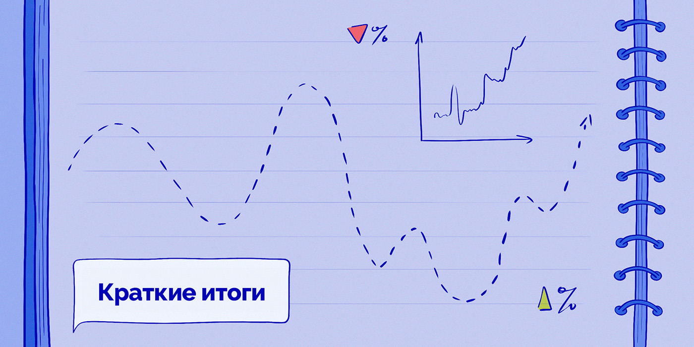 Ситуация на венчурном рынке России с 2022 года по 2024 год