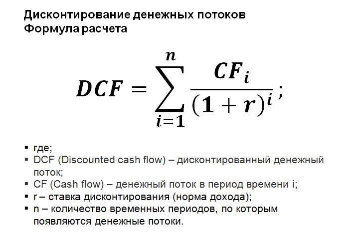 Как оценить компанию перед продажей – выбираем подходы в оценке
